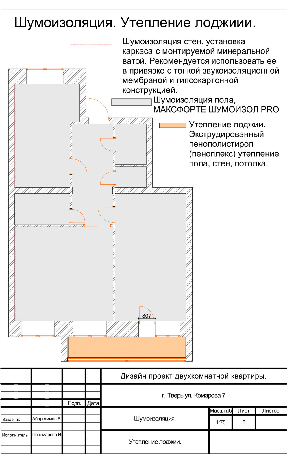 Дизайн проект двухкомнатной квартиры.