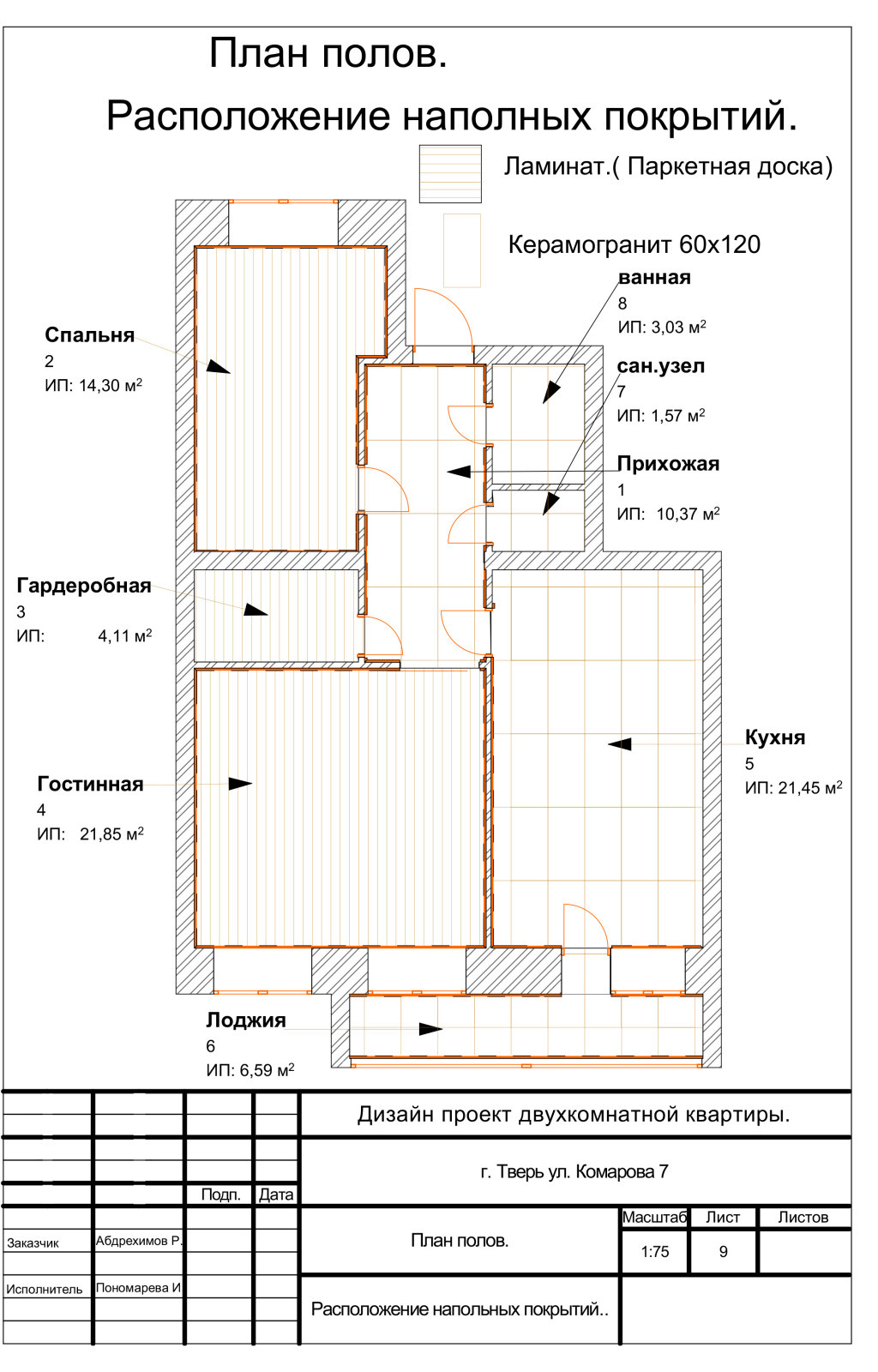 Дизайн проект двухкомнатной квартиры.
