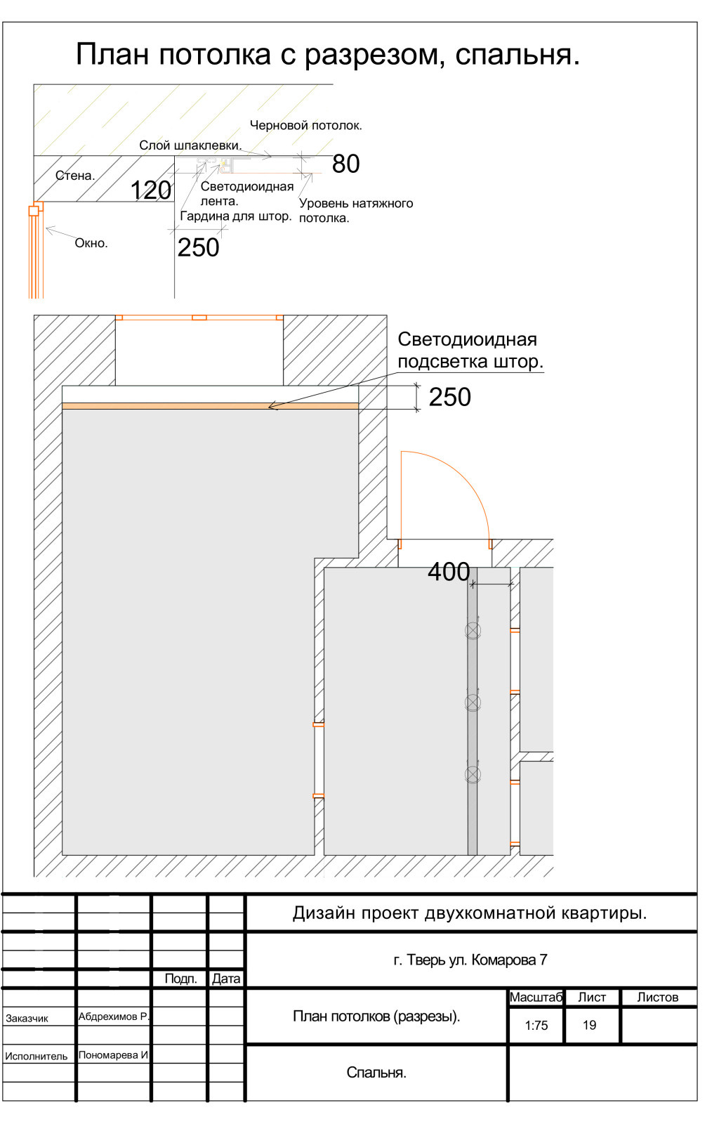 Дизайн проект двухкомнатной квартиры.