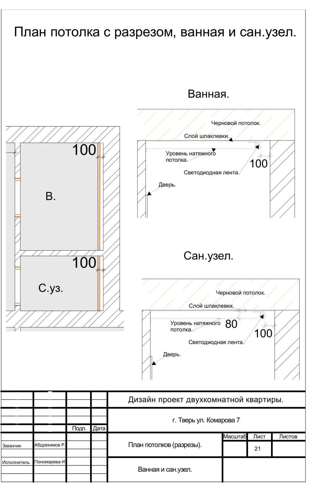 Дизайн проект двухкомнатной квартиры.