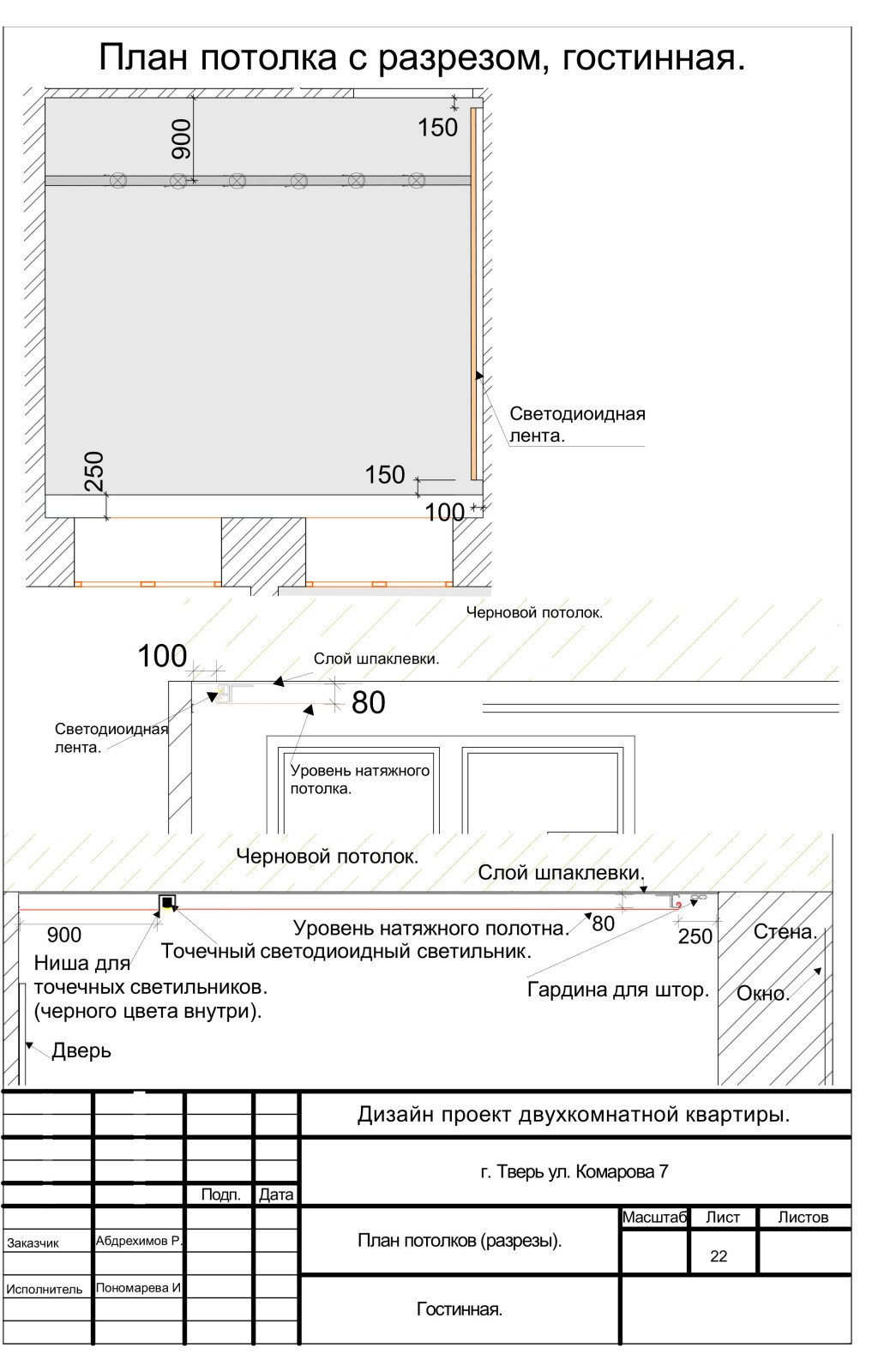 Дизайн проект двухкомнатной квартиры.