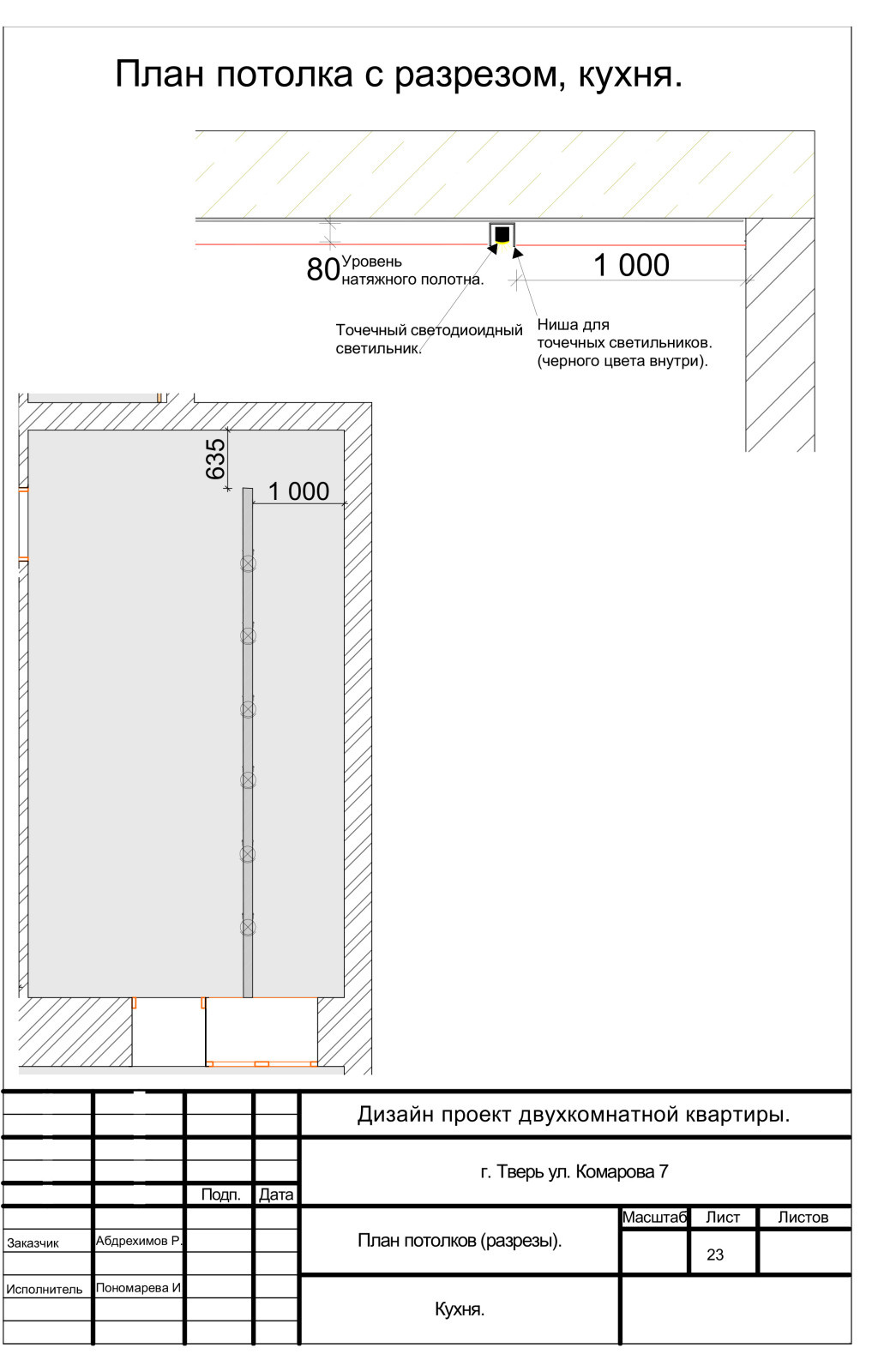 Дизайн проект двухкомнатной квартиры.