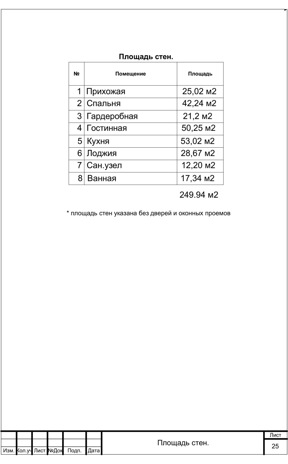 Дизайн проект двухкомнатной квартиры.