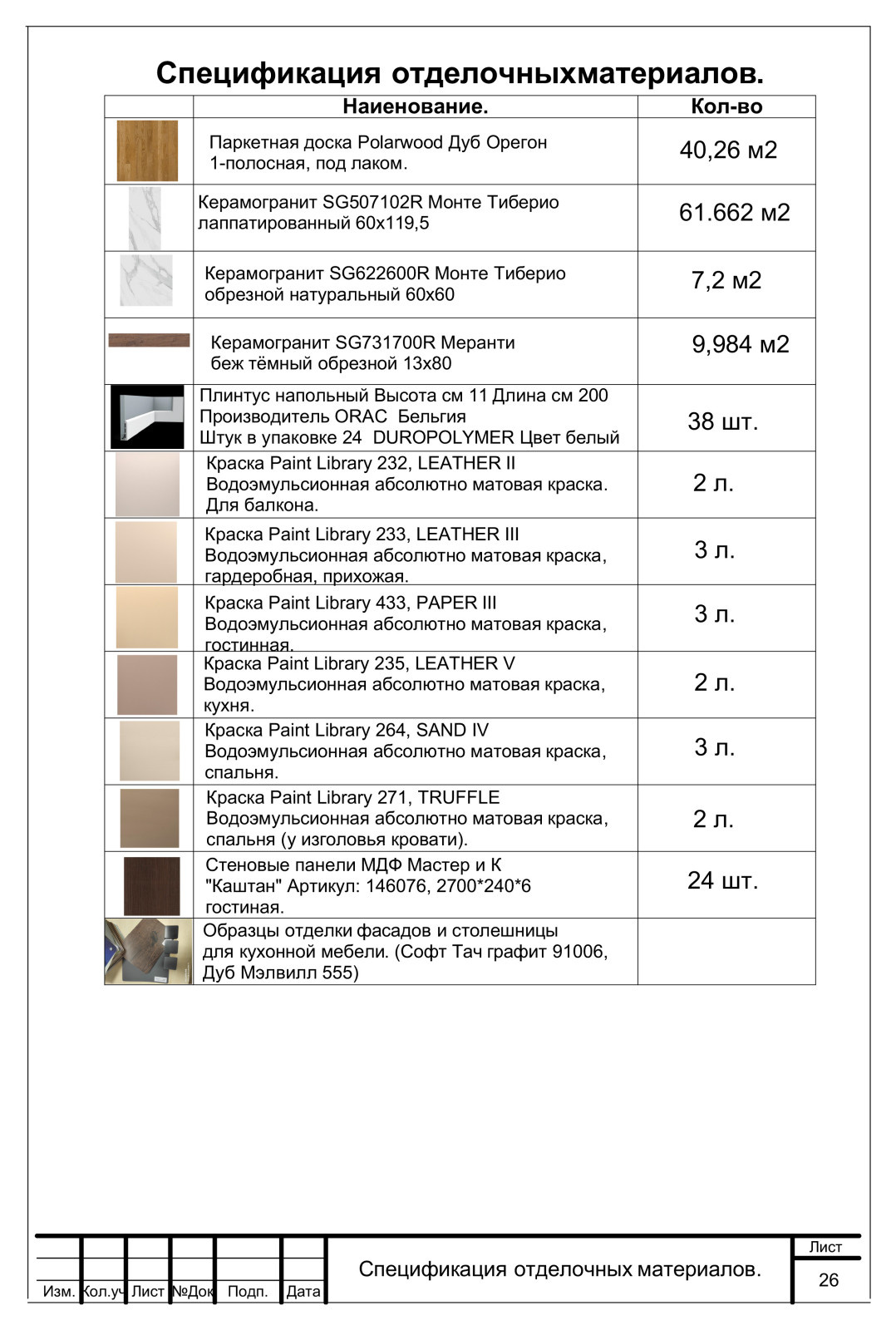 Дизайн проект двухкомнатной квартиры.