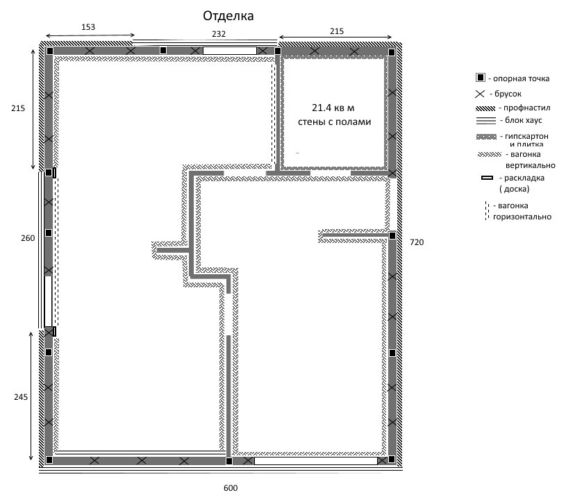 Модульный домик