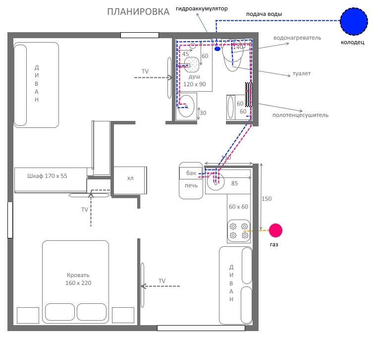 Модульный домик