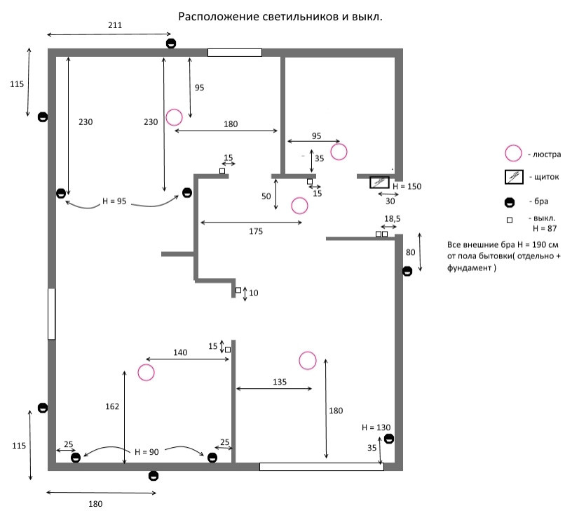 Модульный домик