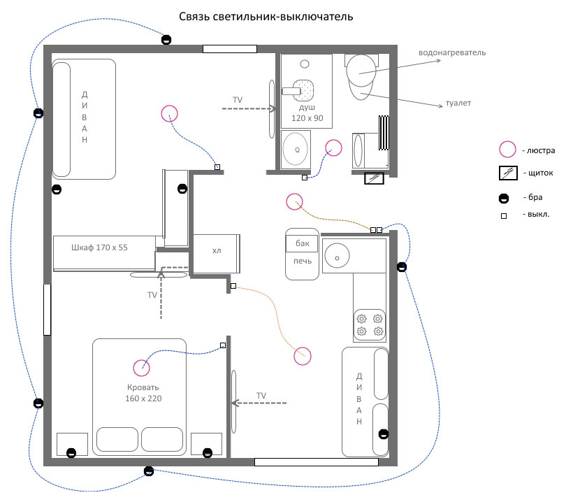 Модульный домик