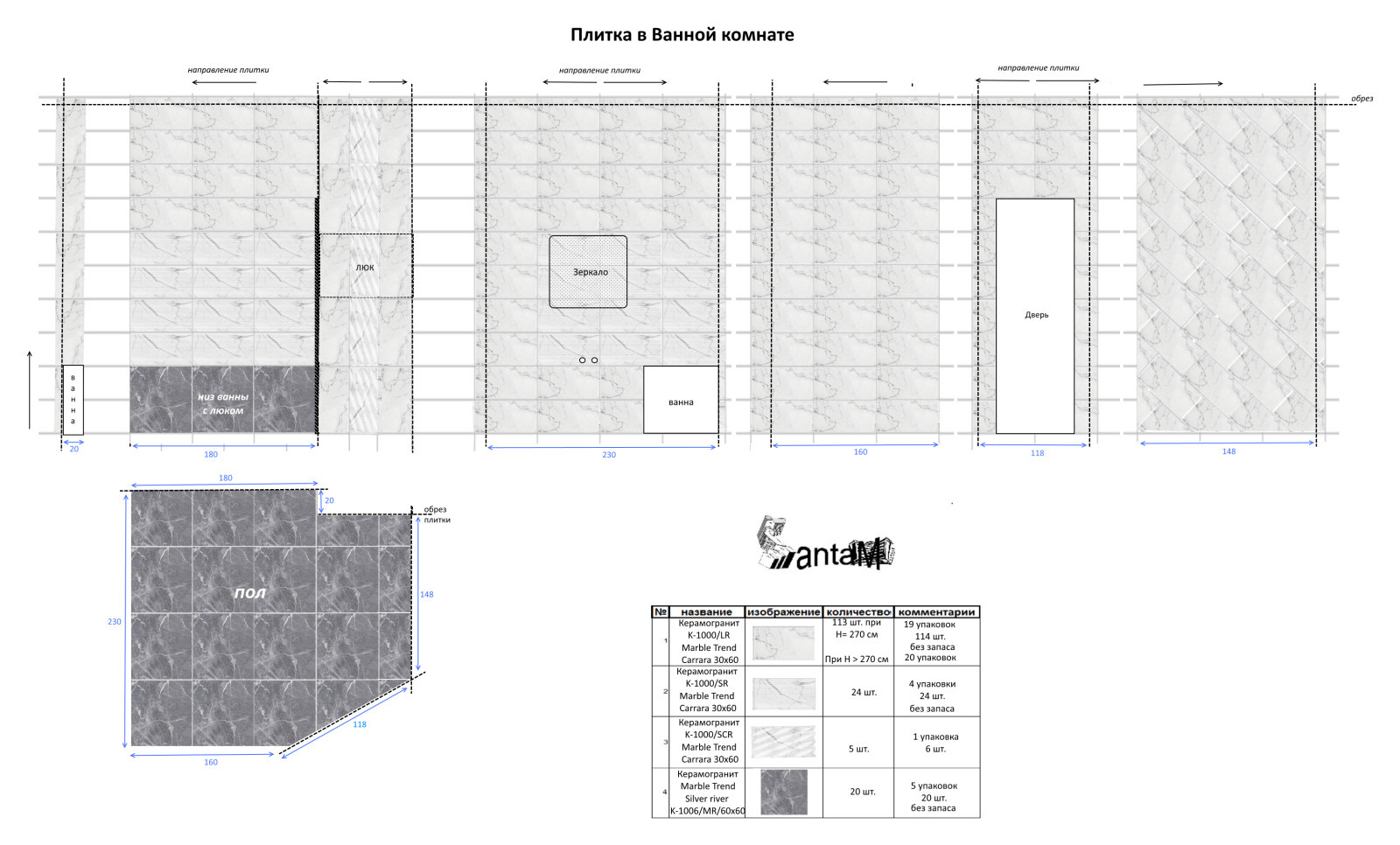 Студия на Автозаводской для Людмилы Бельских 2022 год