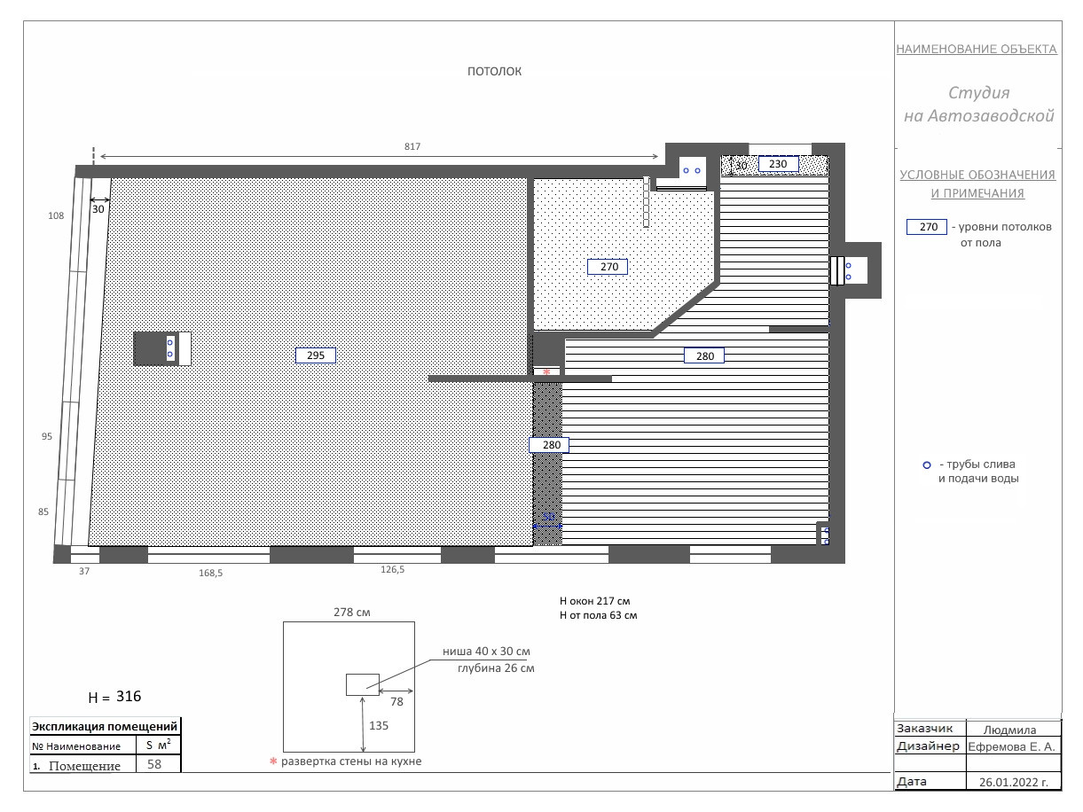 Студия на Автозаводской для Людмилы Бельских 2022 год