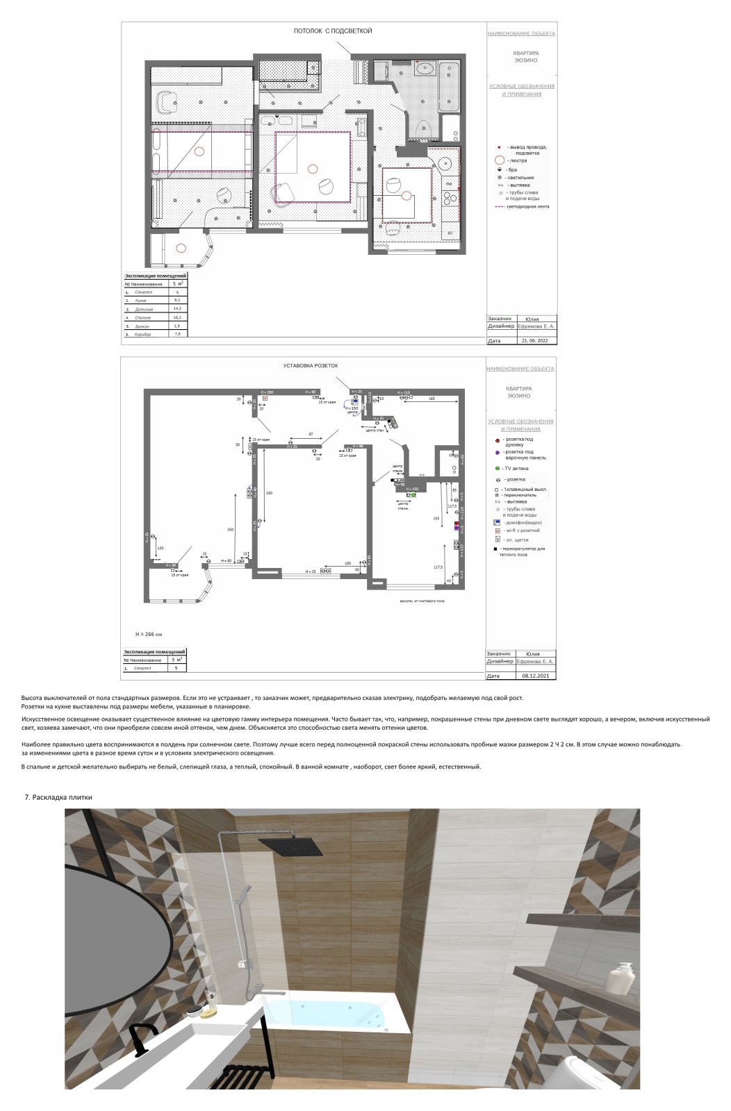 Квартира Зюзино