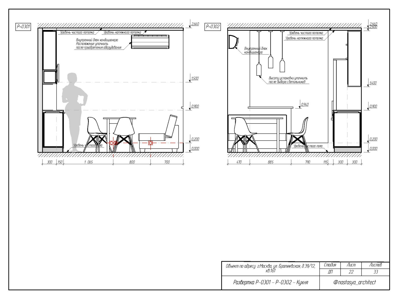 Развертка кухни