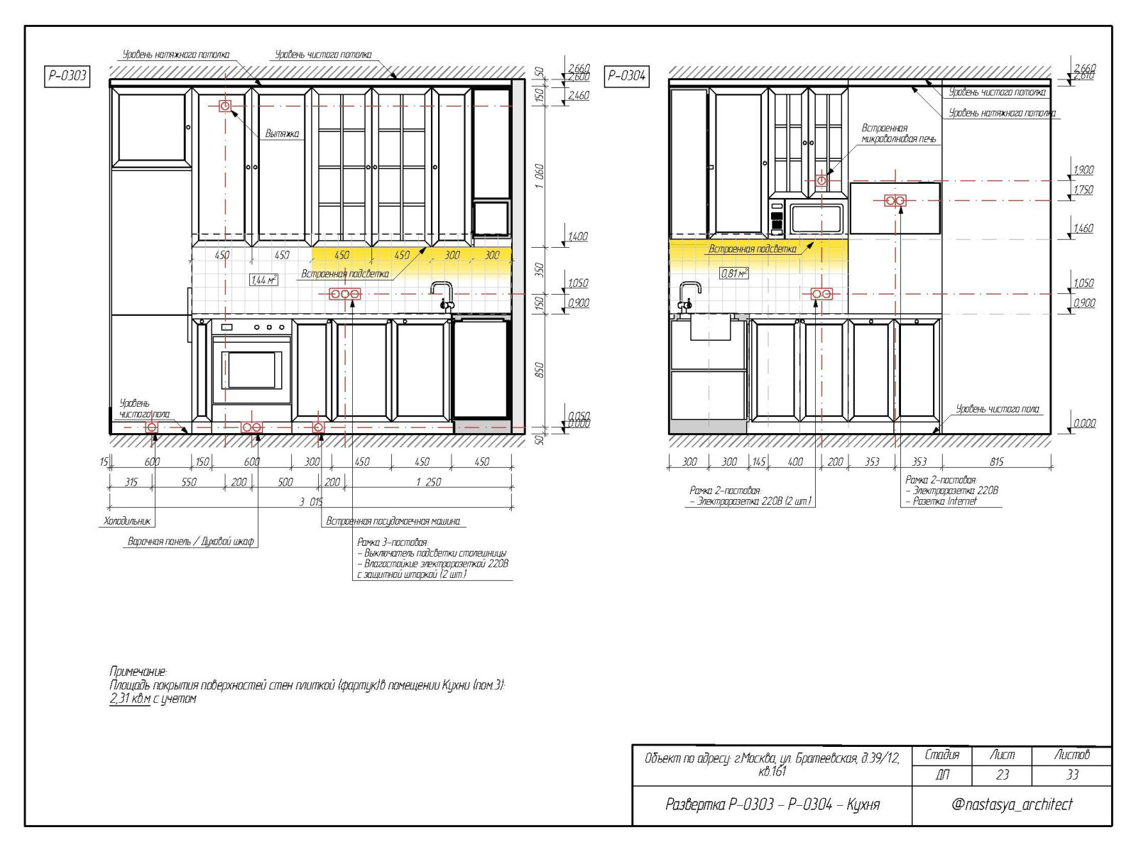 Развертка кухни