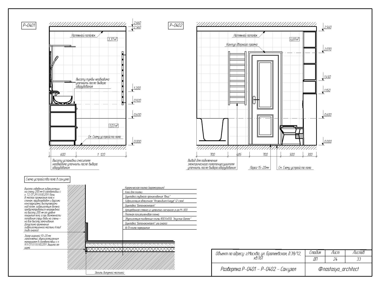Развертка с/у