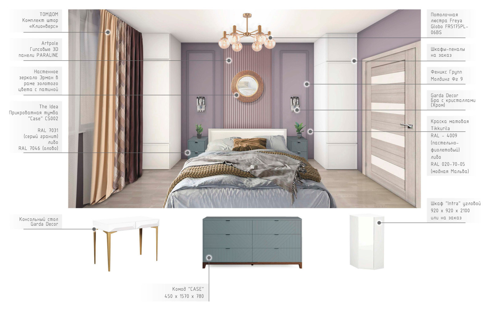 Дизайн-проект квартиры в г. Люберцы, Московской области