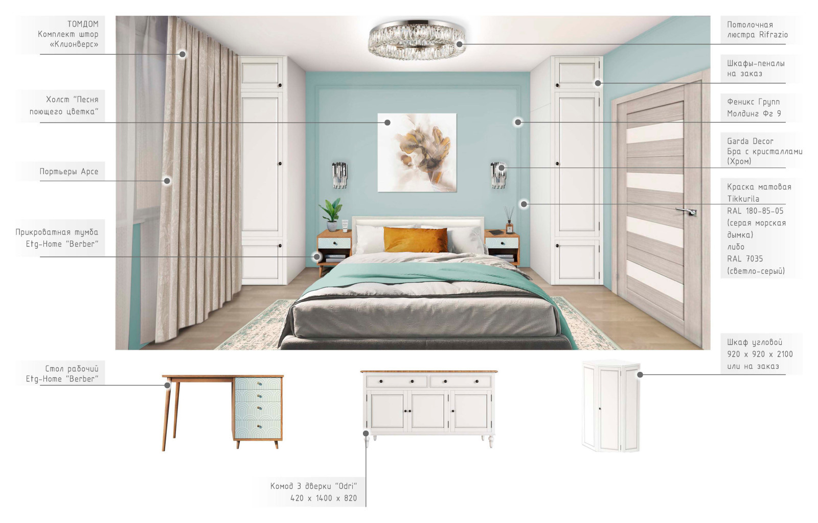 Дизайн-проект квартиры в г. Люберцы, Московской области