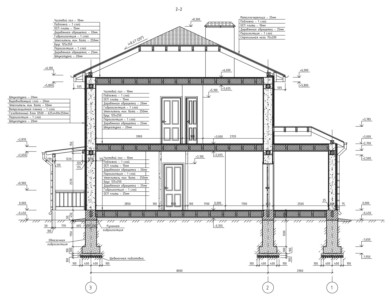 Жилой дом в г. Лобня, Московской области