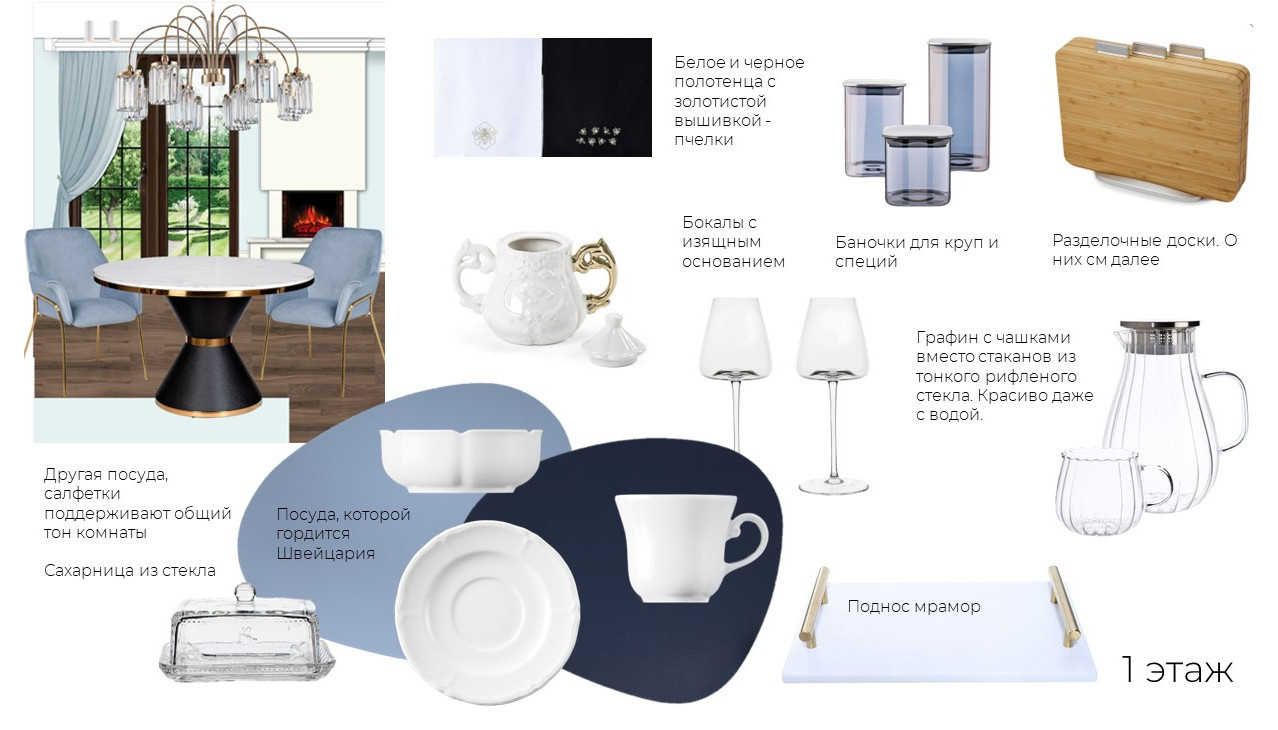 Комплектация и декорирование дома