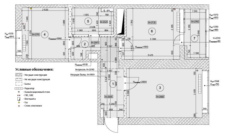 Квартира в парижском стиле 50м2 в Москве