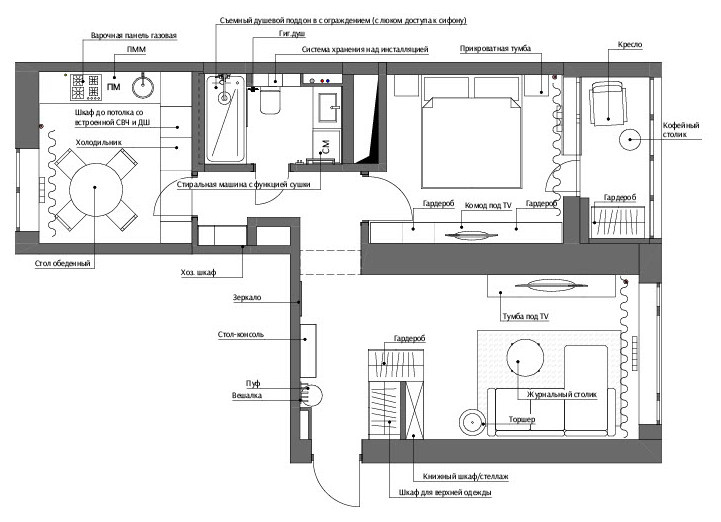 Квартира в парижском стиле 50м2 в Москве