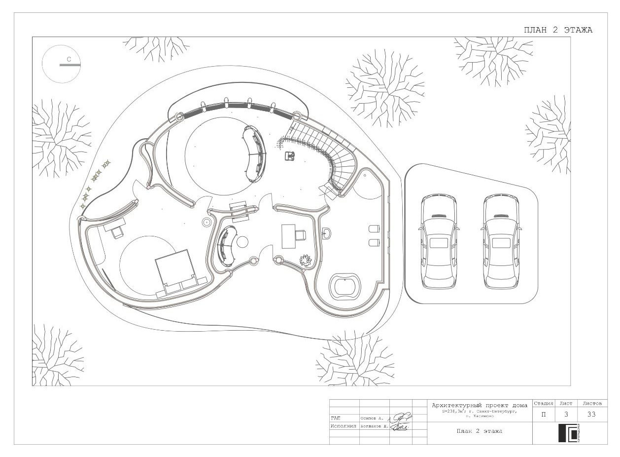 Концептуальное архитектурное проектирование