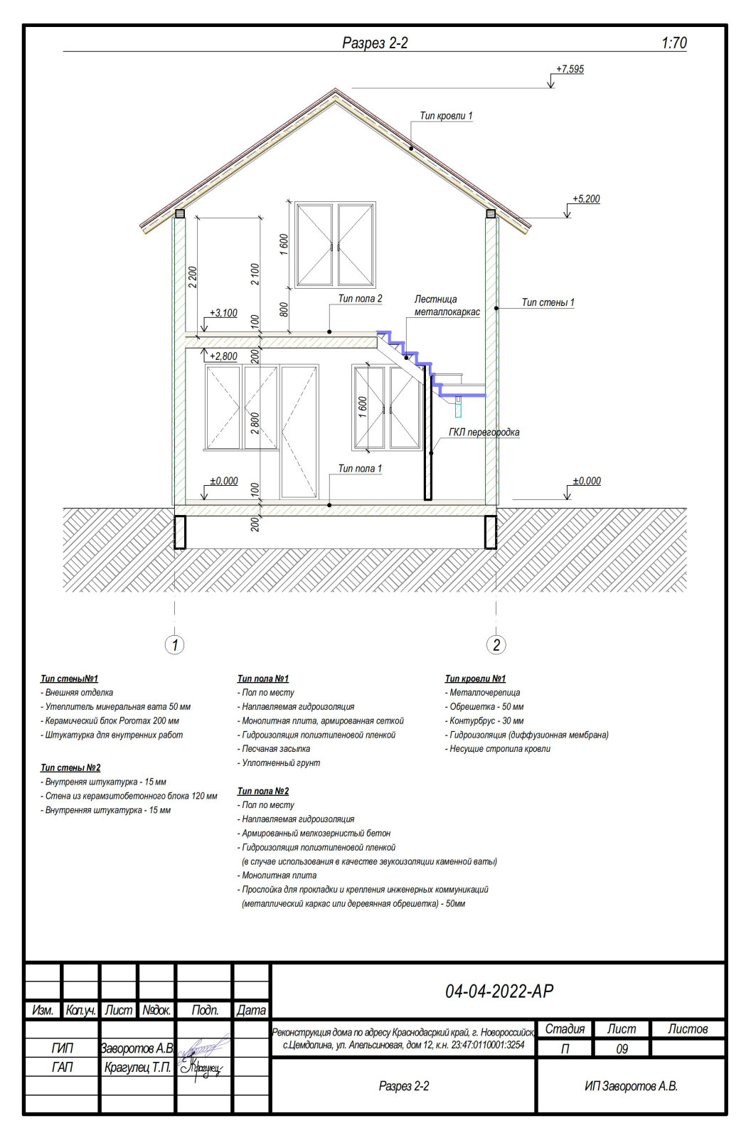 Реконструкция дома