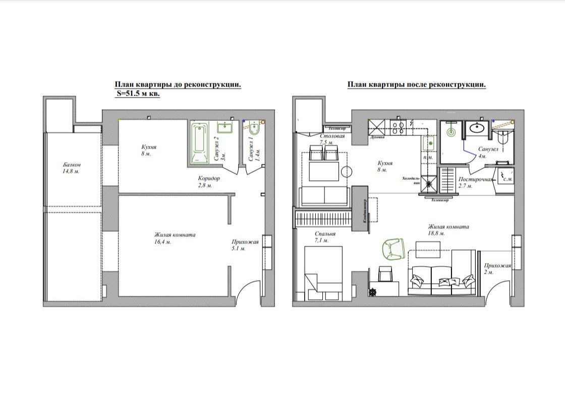 Our first Project in Yerevan.