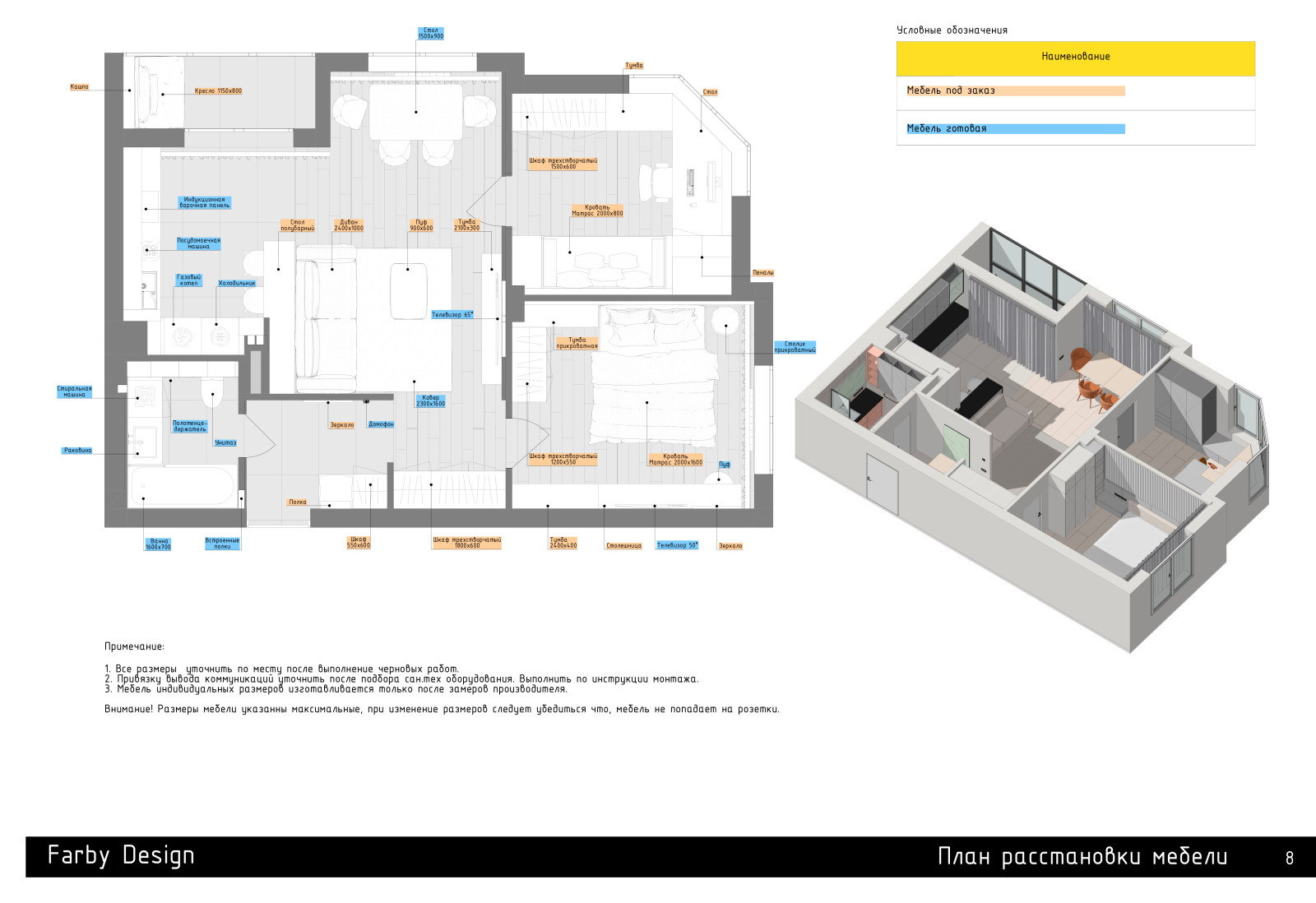 Ул. Интернациональная (техническая документация)