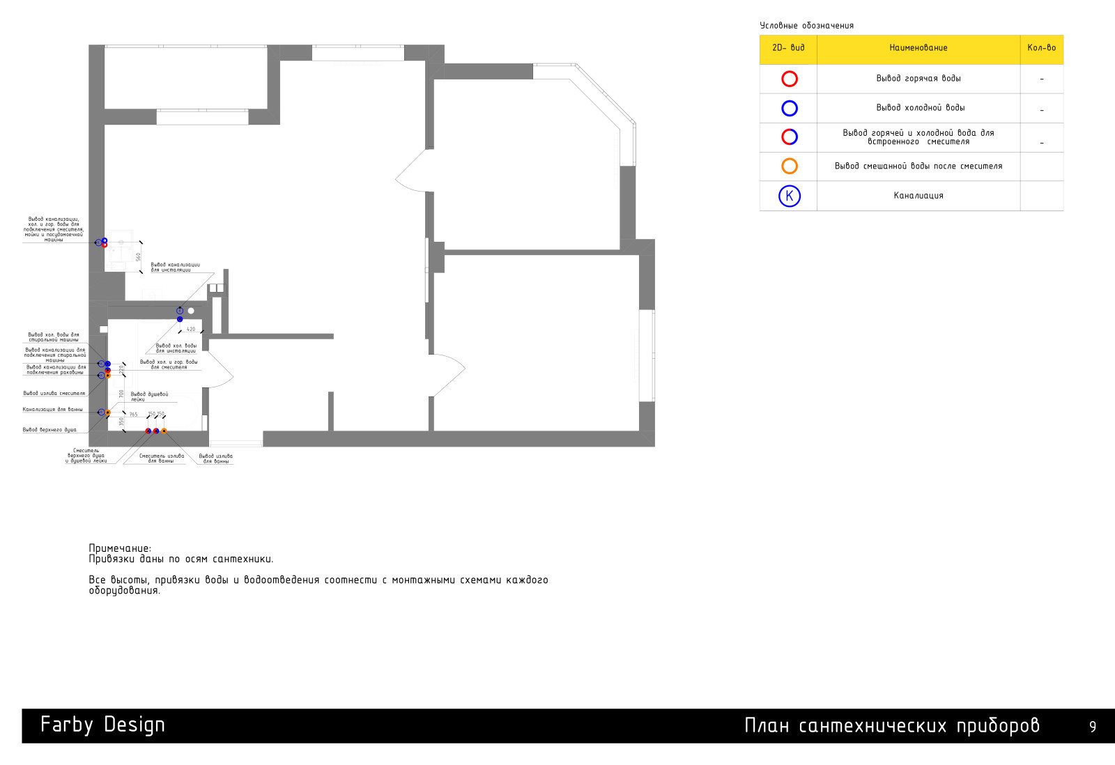 Ул. Интернациональная (техническая документация)