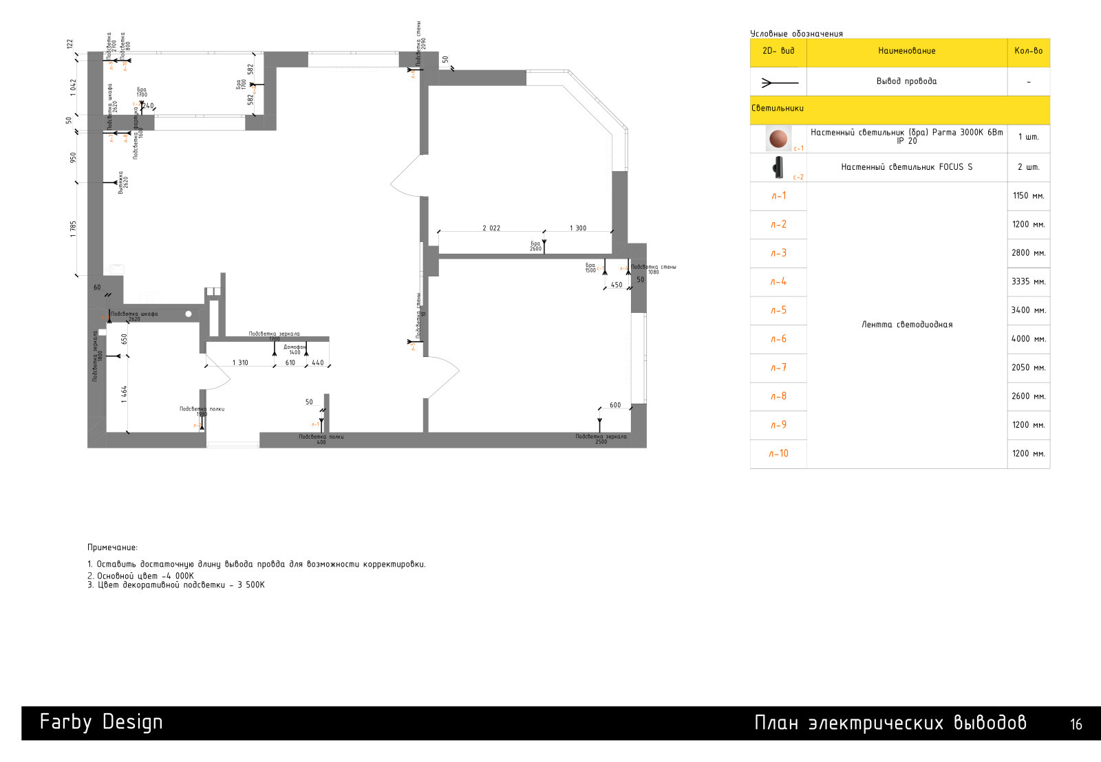 Ул. Интернациональная (техническая документация)