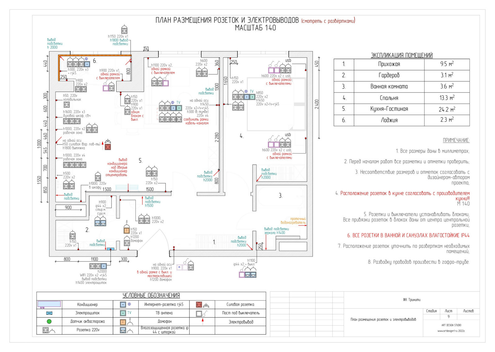 ЖК Тринити SOFT