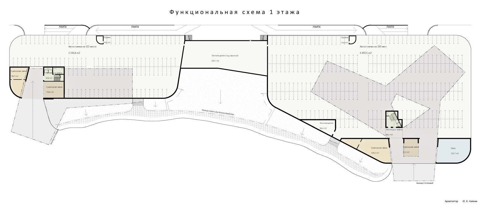 Общественное пространство Автозаводского района г. Тольятти