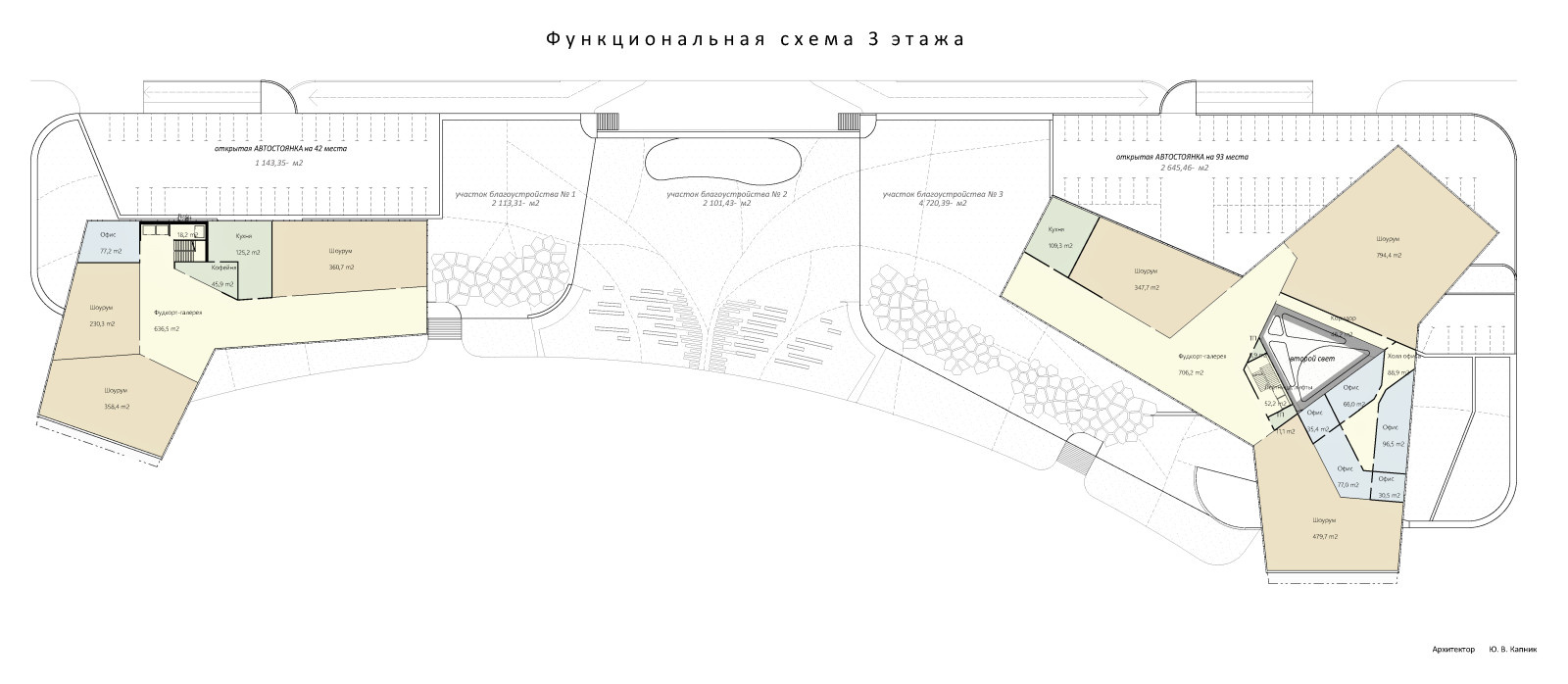 Общественное пространство Автозаводского района г. Тольятти