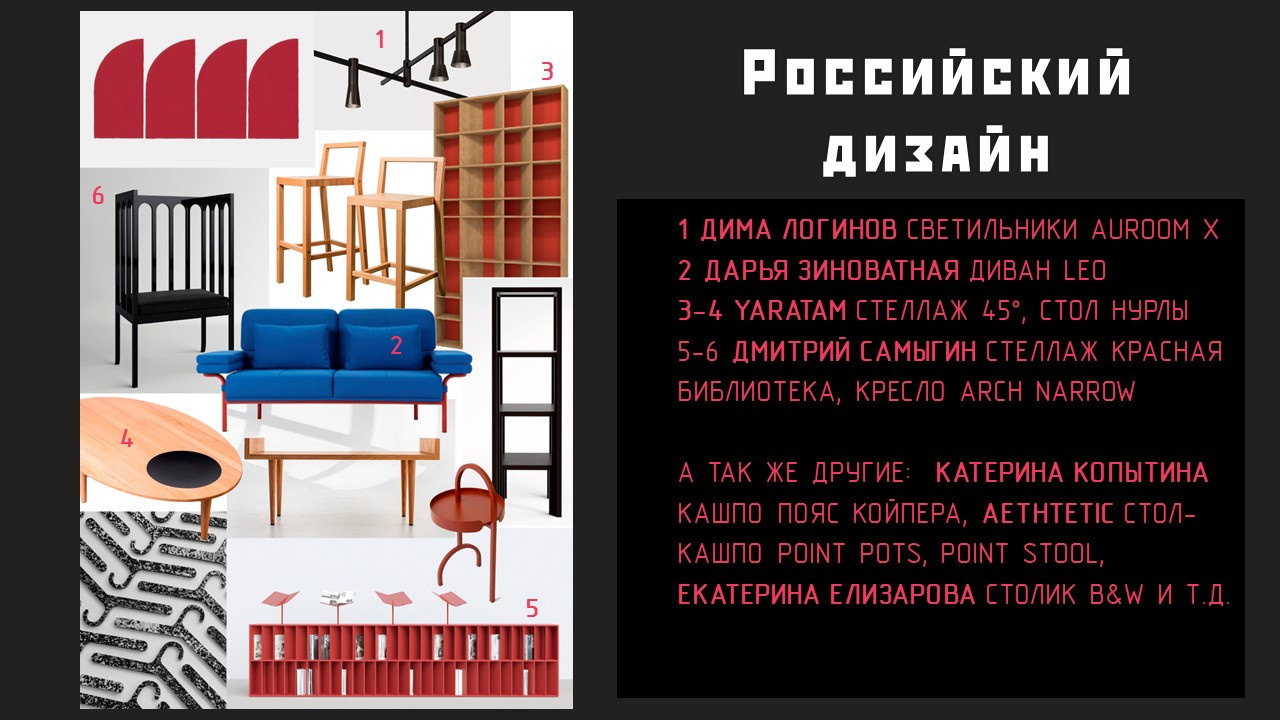 Дизайн-концепт коворкинга