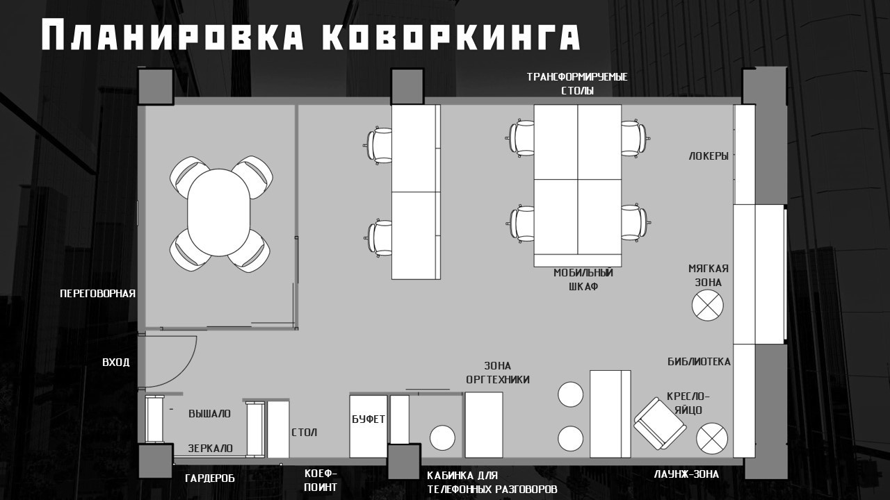 Дизайн-концепт коворкинга