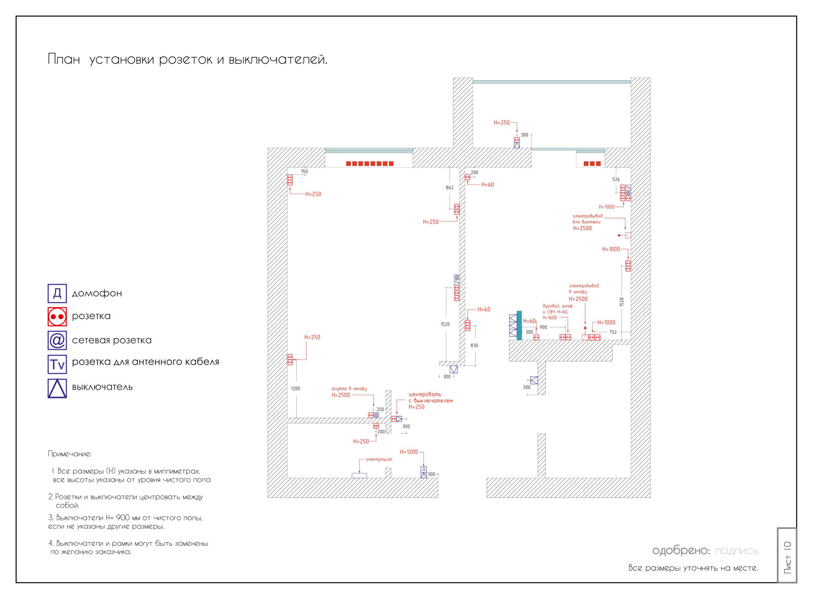 Apartment interior (city Orel, st. Pogarnaya 2017)