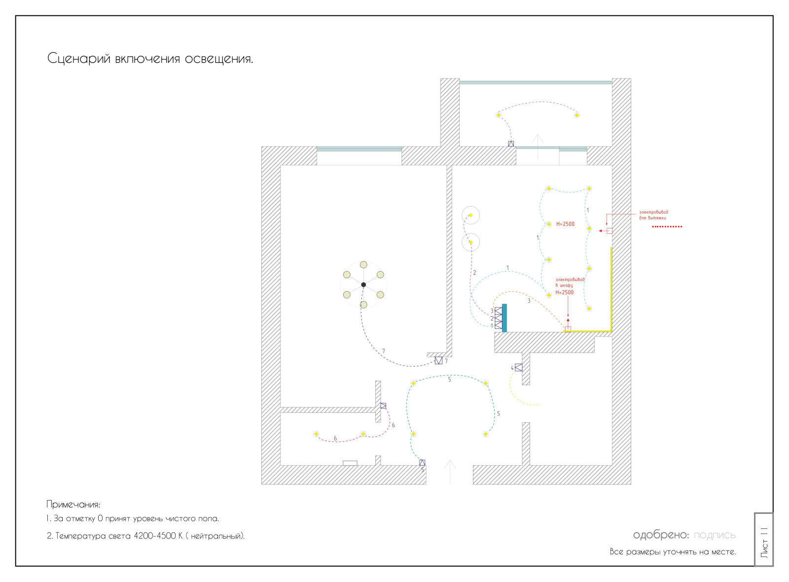 Apartment interior (city Orel, st. Pogarnaya 2017)