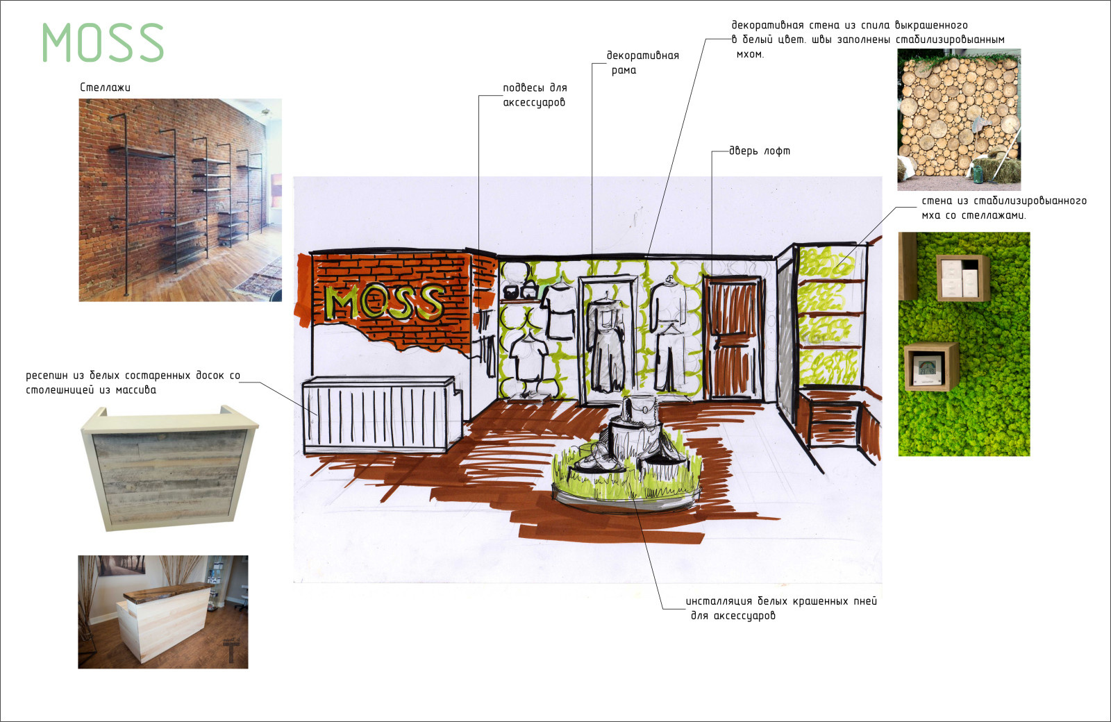 Sketch interior design clothing store (city Orel 2017)
