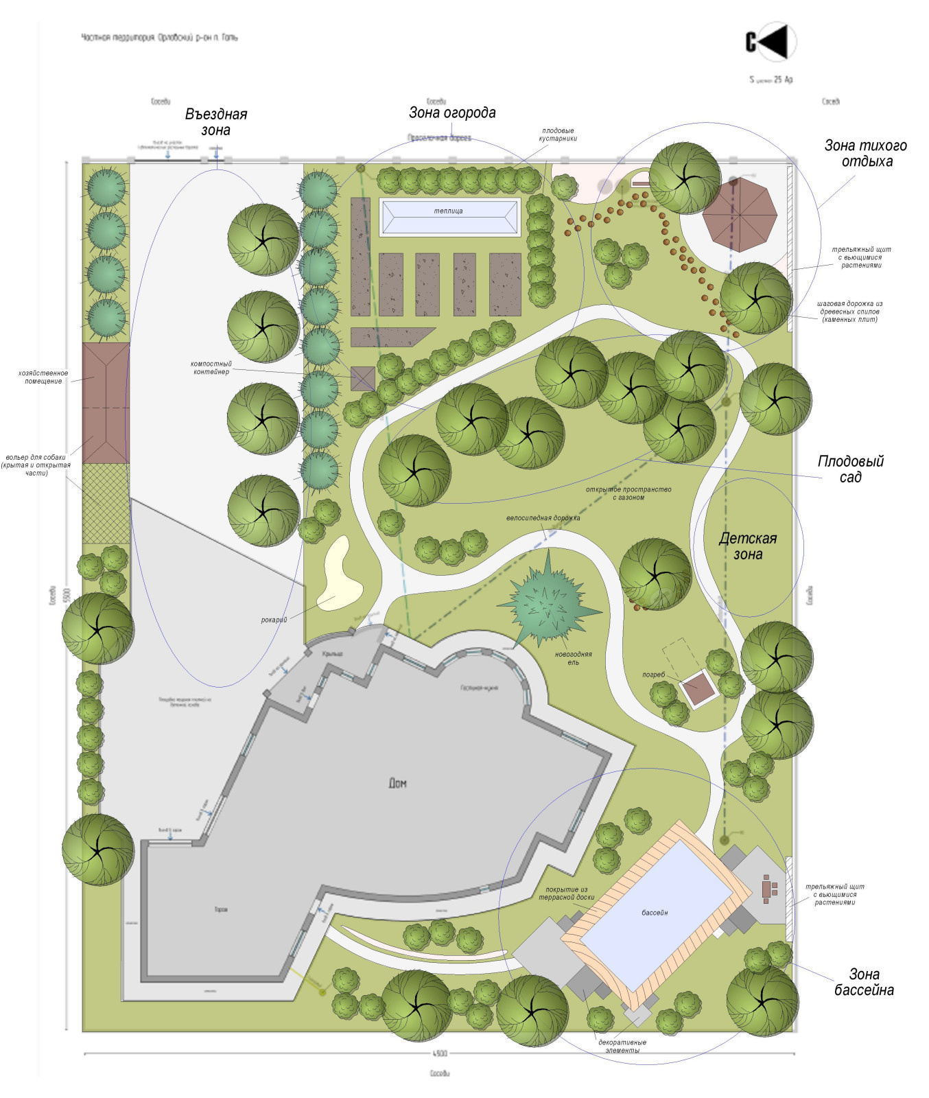 Territory planning design (city Orel, village Gat 2017)