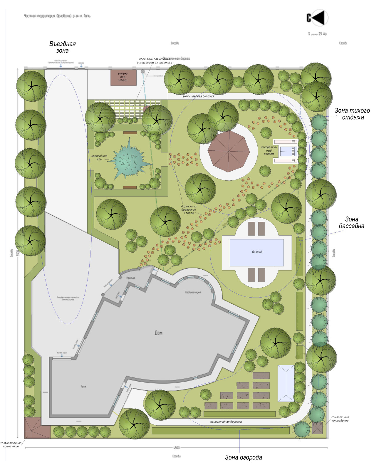 Territory planning design (city Orel, village Gat 2017)