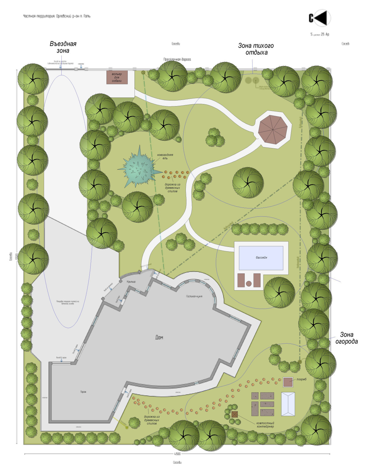 Territory planning design (city Orel, village Gat 2017)
