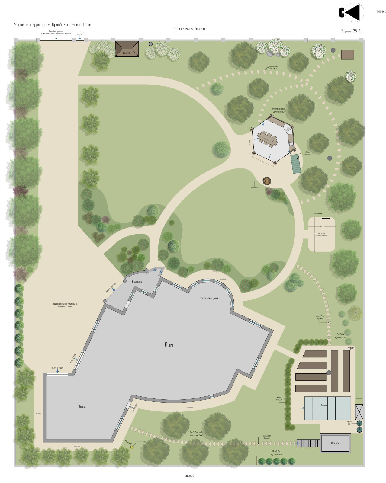 Territory planning design (city Orel, village Gat 2017)