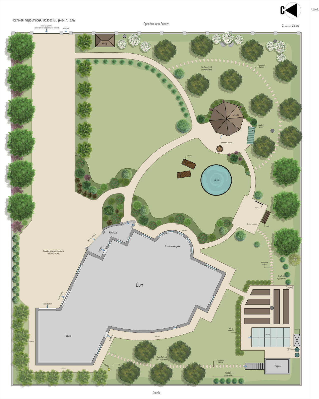 Territory planning design (city Orel, village Gat 2017)