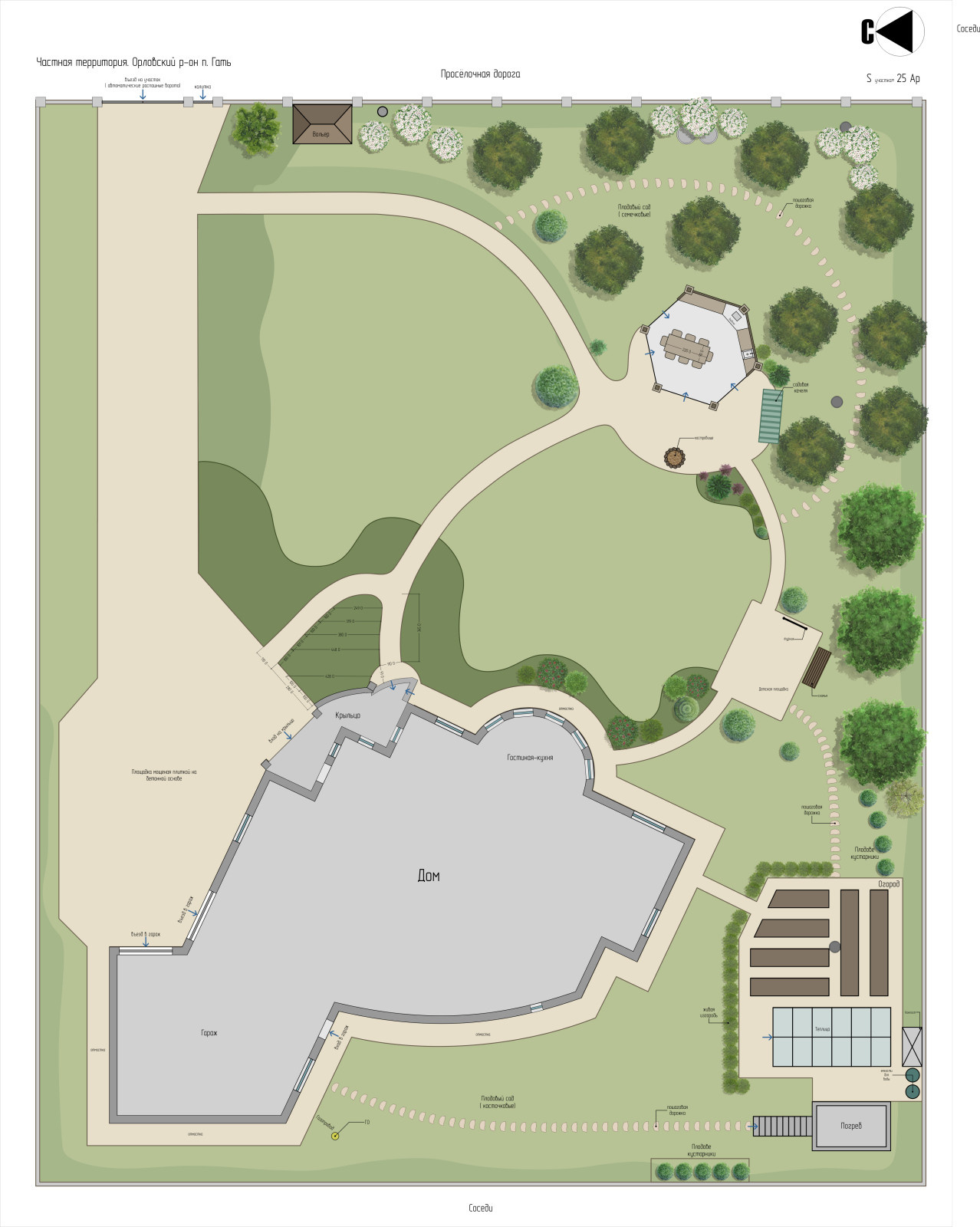 Territory planning design (city Orel, village Gat 2017)