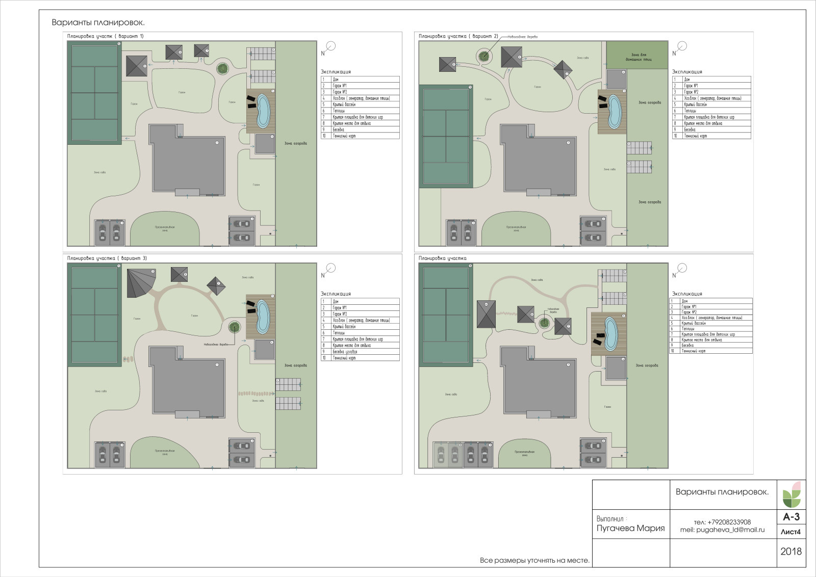 Territory landscape design project (city Orel, village Znamenka 2018)