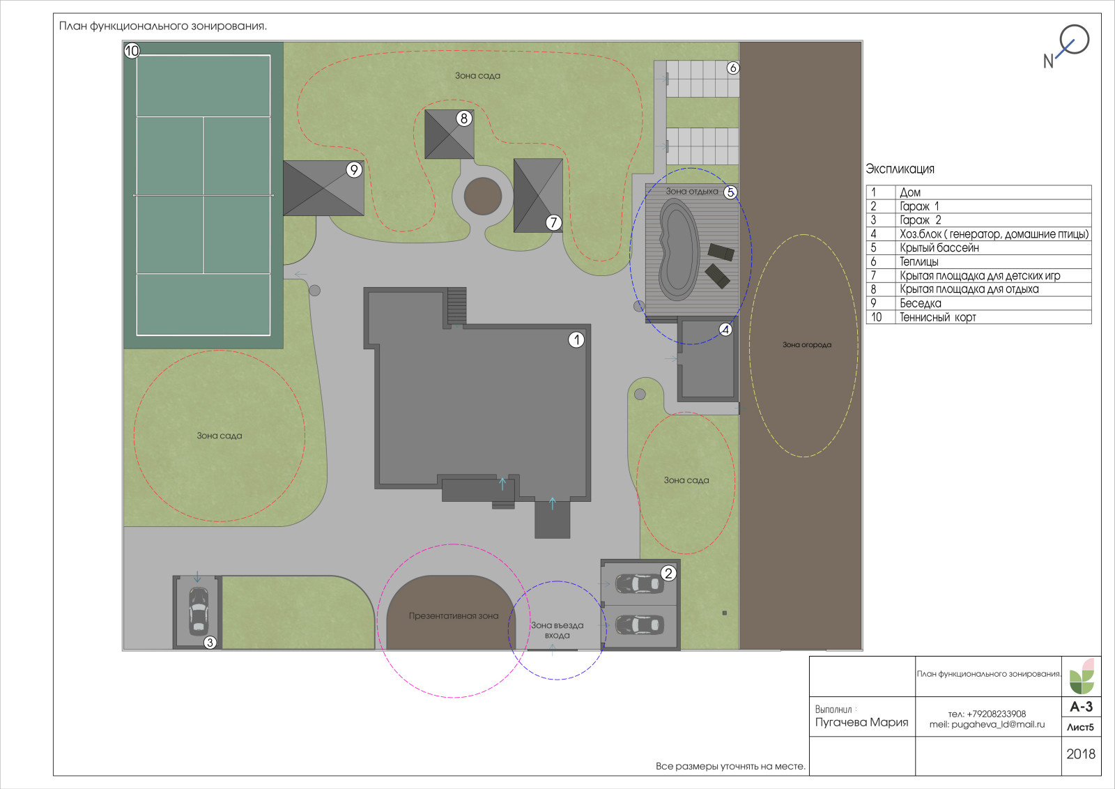 Territory landscape design project (city Orel, village Znamenka 2018)