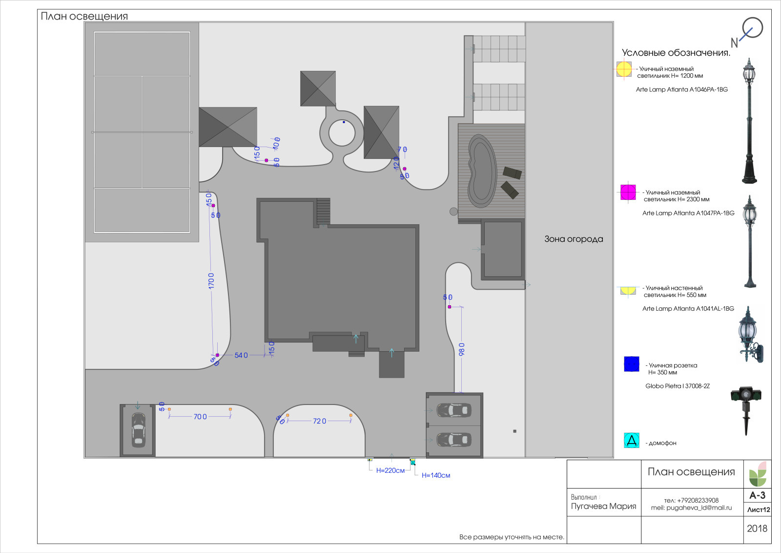 Territory landscape design project (city Orel, village Znamenka 2018)