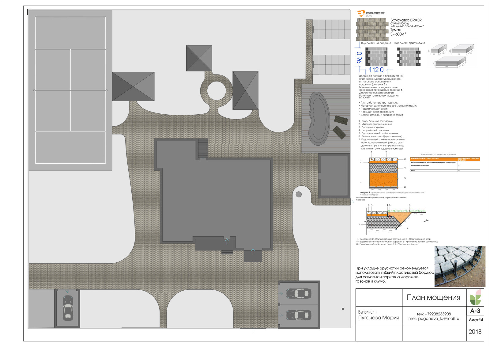 Territory landscape design project (city Orel, village Znamenka 2018)