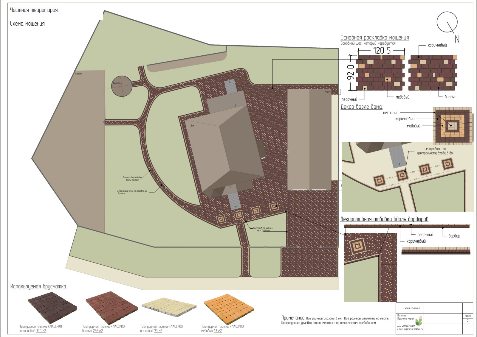 Landscape design of the territory (Oryol region)