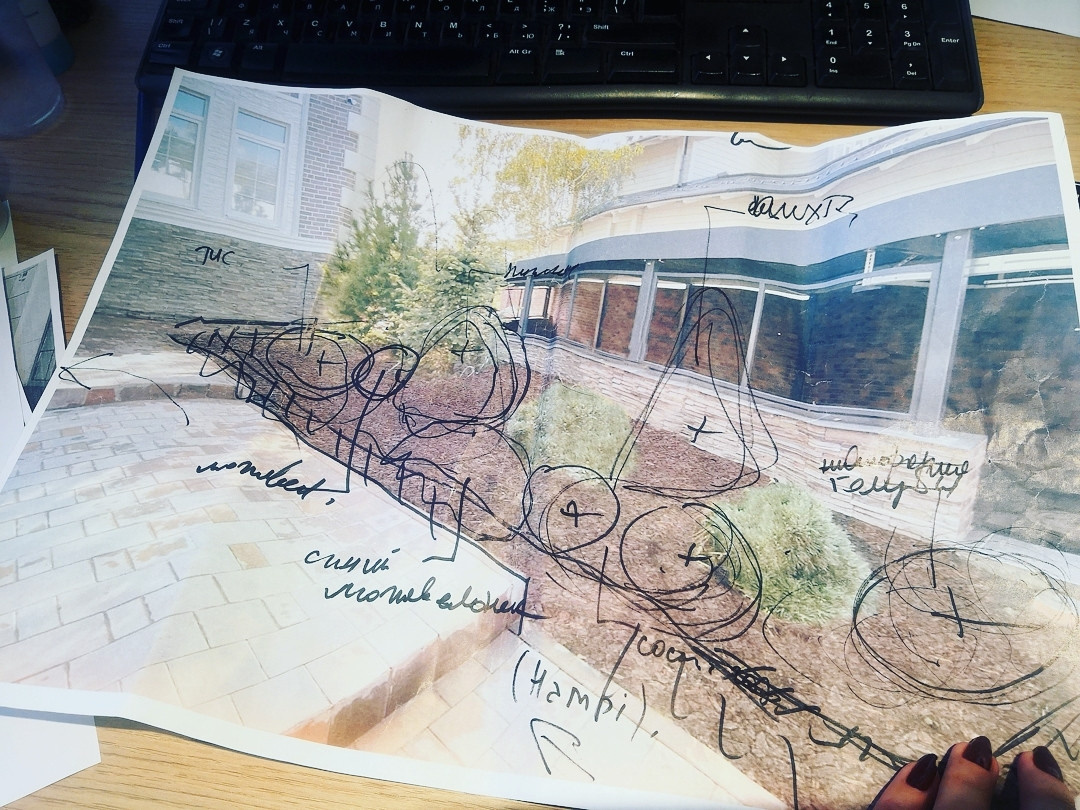 Landscape design of the territory (Moscow region, Sareevo village)